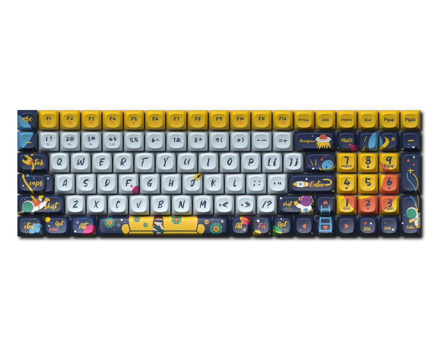 LOFREE TOUCH "Energy Station" Dye-Sub PBT Keycaps Set