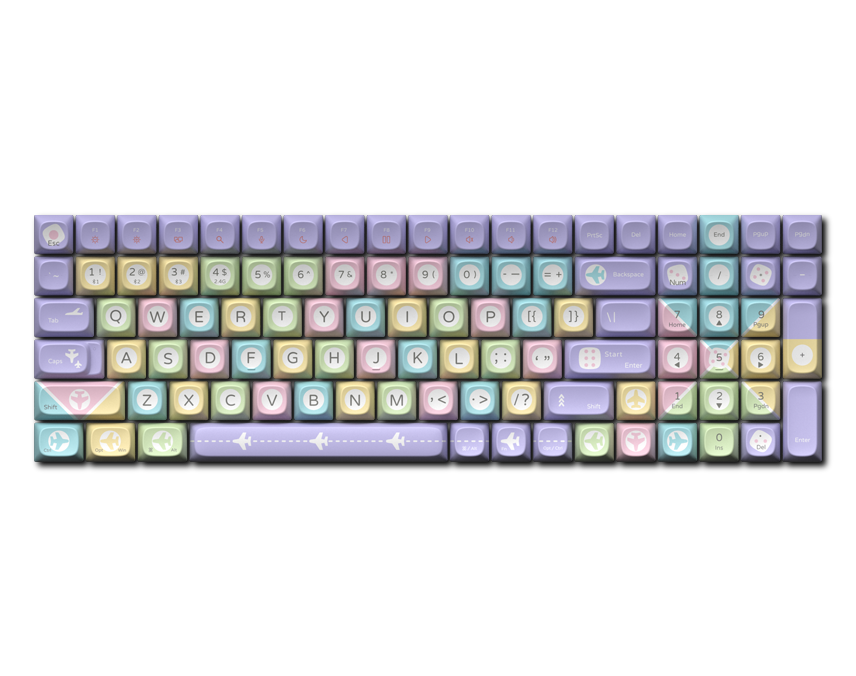 LOFREE TOUCH "Energy Station" Dye-Sub PBT Keycaps Set