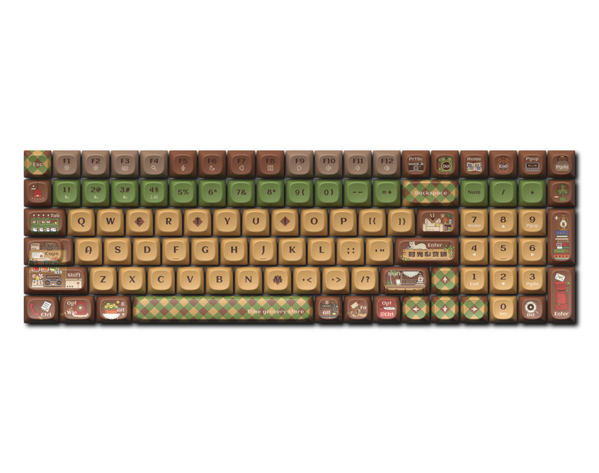 LOFREE TOUCH "Energy Station" Dye-Sub PBT Keycaps Set