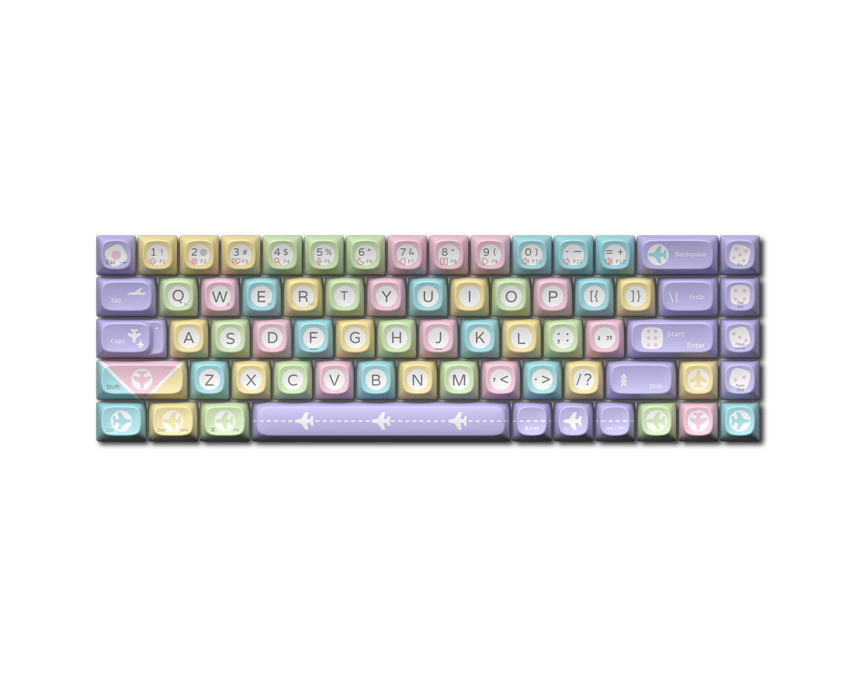 LOFREE TOUCH "Energy Station" Dye-Sub PBT Keycaps Set