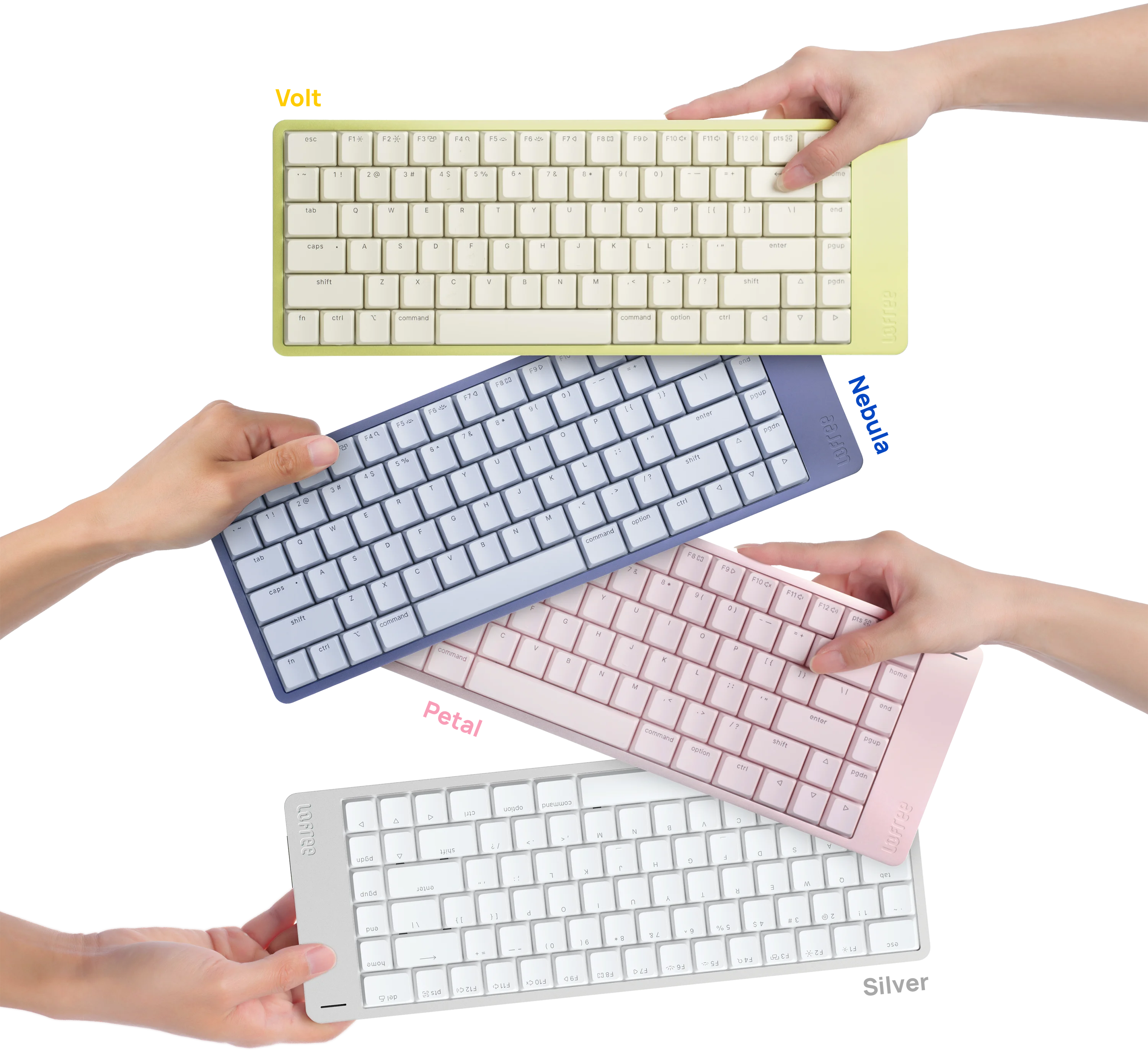 Acabados de la colección Lofree Flow 2 para Mac