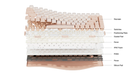 LOFREE DOT "Foundation" Mechanical Keyboard