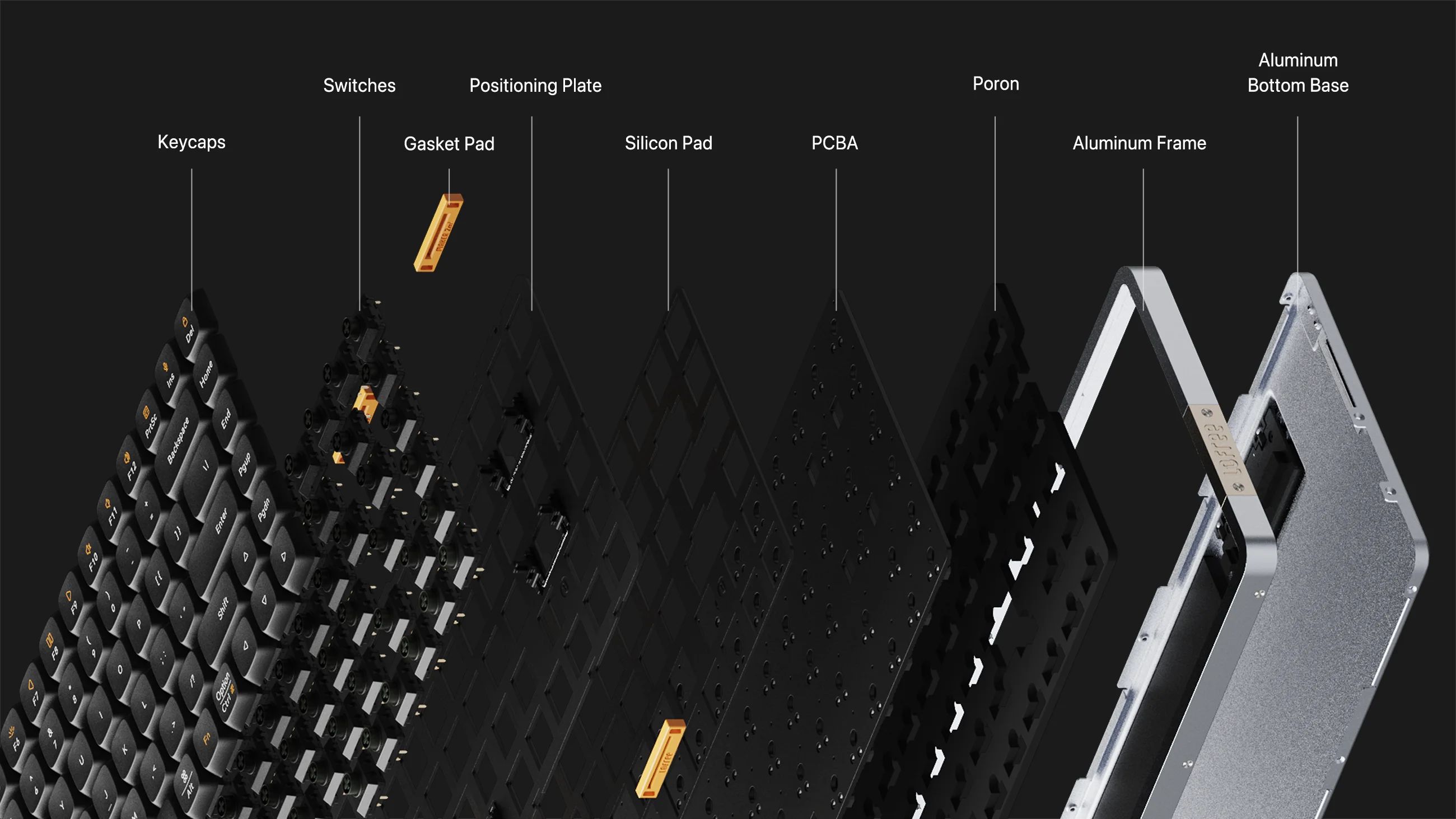 Flow84, the Smoothest Mechanical Keyboard Flow84, the Smoothest Mechanical Keyboard