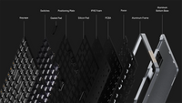 LOFREE FLOW, the Smoothest Mechanical Keyboard